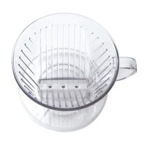 Espresso Parts Greensboro NC Coffee Roasters Kalita Style 102 Coffee Dripper - Clear Plastic